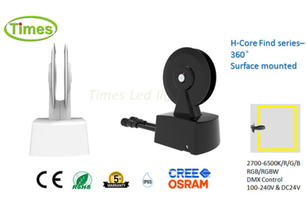 Led window light 360degree surface mounted